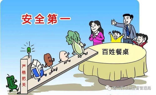 碭山縣市場(chǎng)局五措并舉，筑牢兩節(jié)期間餐飲服務(wù)食品安全防線