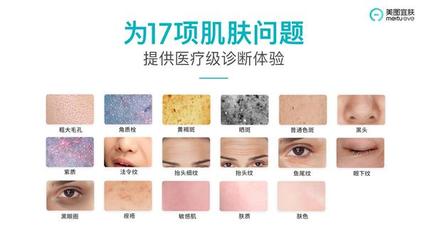 美圖宜膚全景式AI皮膚檢測儀驚艷亮相廣州美博會，創(chuàng)新科技引熱捧
